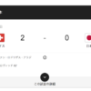 サッカーワールドカップ日本代表 国際親善試合　スイスｖｓ日本　０対２で敗北