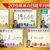 株価予想「達人」ニトリ会長　「19年末は2万1000円」